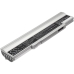 Baterii pentru laptop Panasonic CF-LX3VECBR (CS-CRL300NB)