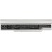 Baterii pentru laptop Panasonic CF-LX3VECBR (CS-CRL300NB)