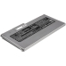 Baterii pentru laptop Panasonic Toughbook CF-MX5 (CS-CRM400NB)