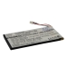 Baterii Baterie MP3, MP4, PMP CS-CRT05SL