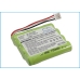 Baterie telecomandă Crestron CS-CRT500RC