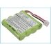 Baterie telecomandă Crestron CS-CRT500RC