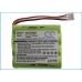 Baterie telecomandă Crestron CS-CRT500RC