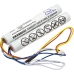 Baterie telecomandă Crestron CS-CRT600RC