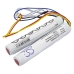 Baterie telecomandă Crestron CS-CRT600RC
