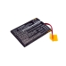 Baterie MP3, MP4, PMP Cowon CS-CWM200SL
