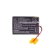 Baterie MP3, MP4, PMP Cowon CS-CWM200SL