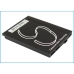 Battery compatible with DOPOD