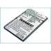 Încărcător de birou Novatel wireless CS-DD810SL