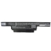 Baterii pentru laptop DELL CS-DE1450NB