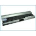 Baterie compatibil cu DELL CS-DE4200HB