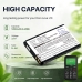 Baterii compatibil cu Doro Leva E10 E20 E22 CS-DEL300SL