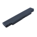 DELL Inspiron M102z
