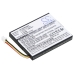 Baterii pentru laptop DELL PowerEdge T110 II (CS-DEM620BU)
