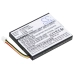 Baterii pentru laptop DELL CS-DEM620BU