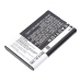 Doro Skylink Aligator CS-DEP365SL