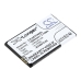Baterie telefon mobil Doro Primo 368 (CS-DEP368SL)