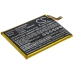 Baterie telefon mobil Doro DSB-0090 (CS-DEP804SL)