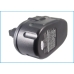 Baterie industrială Dewalt DW908 Flashlight