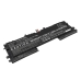Baterii pentru laptop DELL XPS13D-8708T (CS-DEX138NB)
