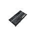 Baterii pentru laptop DELL Inspiron 15PD-1748B (CS-DEX755NB)