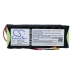 Baterie medicală Datex ohmeda Pulse Oximeter Biox 3775 (CS-DHP377MD)