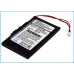 Baterii Baterie MP3, MP4, PMP CS-DJ50SL