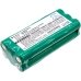 Baterie aspirator Symbo CS-DML608VX