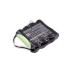 Baterie unelte electrice 3m Dynatel 950ADSL (CS-DNT950SL)