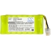 Baterie unelte electrice Dranetz HDPQ-Guide (CS-DPX400SL)