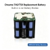Baterie compatibil cu Dreame CS-DRH122VX