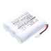 Delta dore BP CLT 8000 Tyxal 