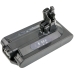 Baterie aspirator Dyson Cyclone V10