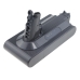 Baterie aspirator Dyson Cyclone V10
