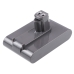 Dyson Baterie aspirator CS-DYC350VX