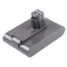 Vacuum Battery Dyson DC35 Digital Slim