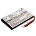 Înlocuire compatibilă pentru bateria Toshiba LAB503759C