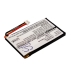 Înlocuire compatibilă pentru bateria Toshiba LAB503759C