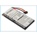 Înlocuire compatibilă pentru bateria Toshiba LAB503759C