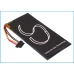 Înlocuire compatibilă pentru bateria Toshiba LAB503759C