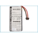 Înlocuire compatibilă pentru bateria Toshiba LAB503759C