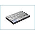 Baterie telefon mobil Emporia C131 (CS-EAC110SL)