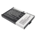 Baterie telefon mobil Emporia CS-EAV360SL