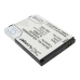 Încărcător de birou Texas instruments CS-EAV880SL