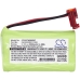 Baterii Baterie telecomandă CS-ECA086RC