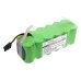 Baterie aspirator Profimaster CS-ECR120VX