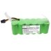Baterie aspirator Profimaster CS-ECR120VX