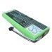 Baterie aspirator Ecovacs Deebot D58 (CS-EDD540VX)