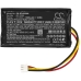 Baterie unelte electrice Exfo CS-EFU250SL