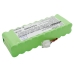 Baterie medicală Bionet FC-1400 TwinView Fetal Monitor (CS-EKG300MD)